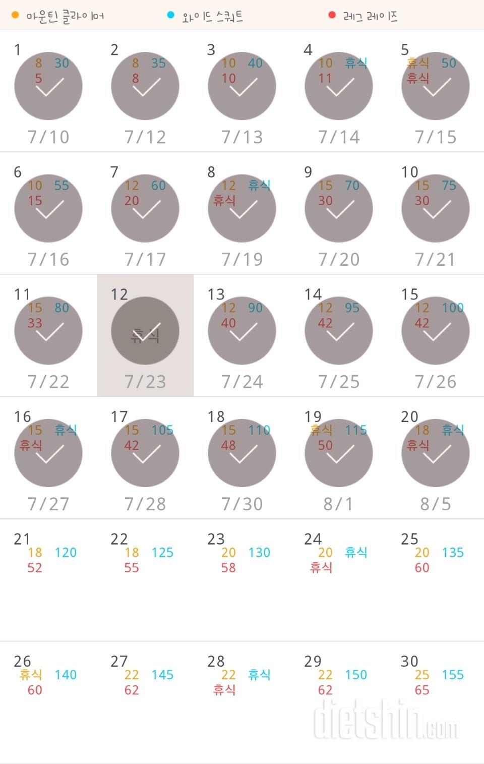 30일 체지방 줄이기 110일차 성공!