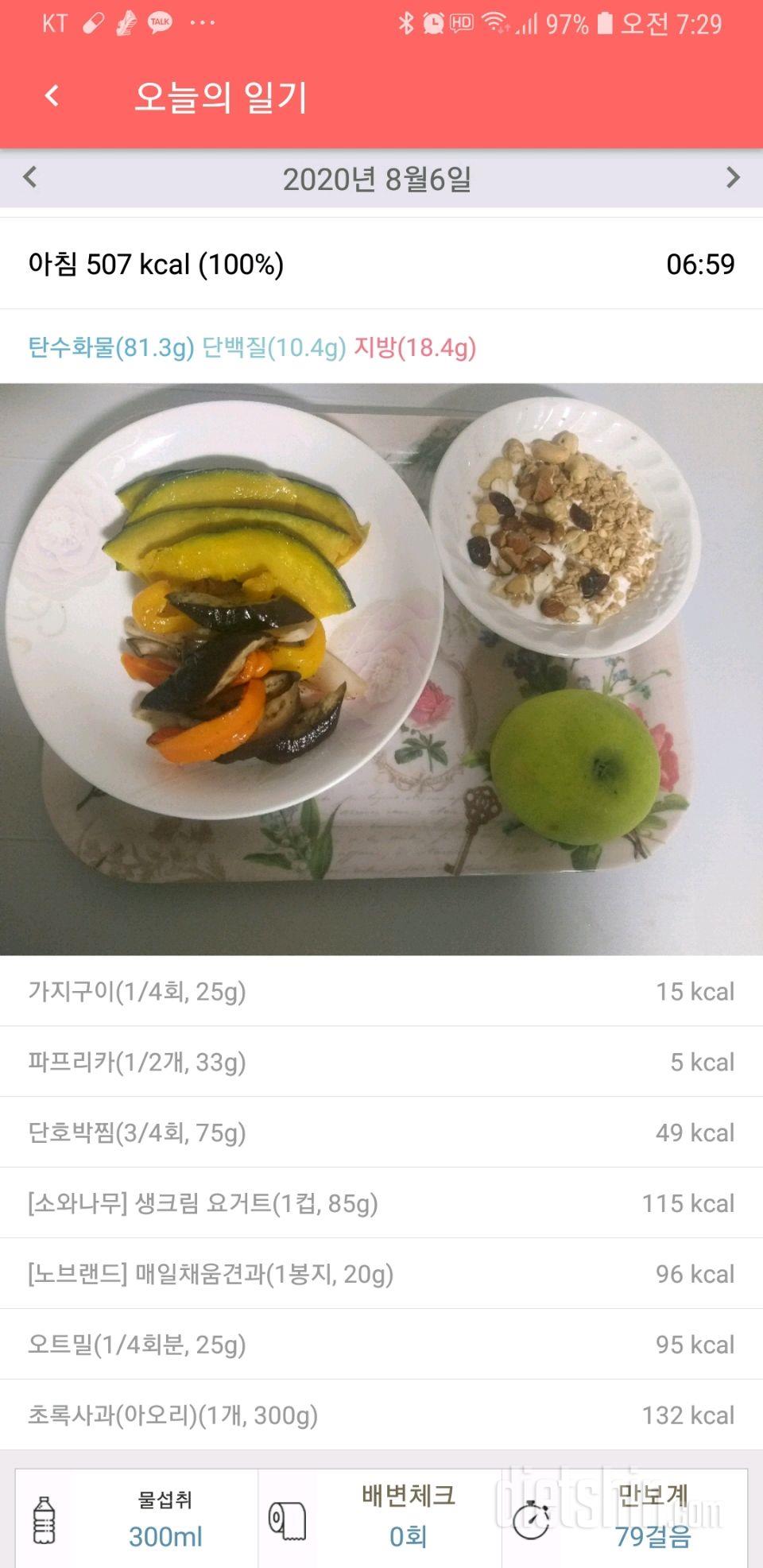 엉망인 저녁