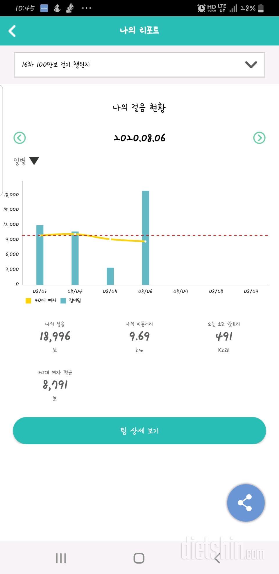 30일 만보 걷기 832일차 성공!