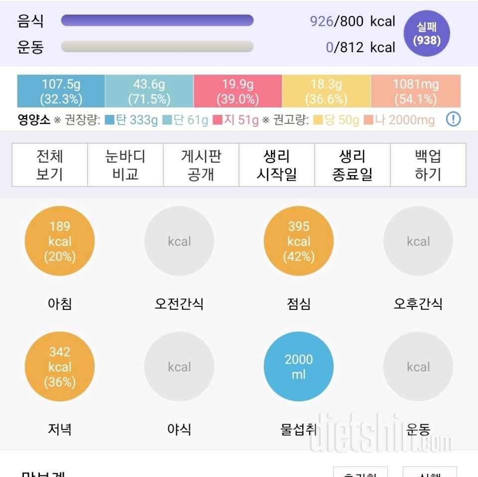 30일 야식끊기 1일차 성공!