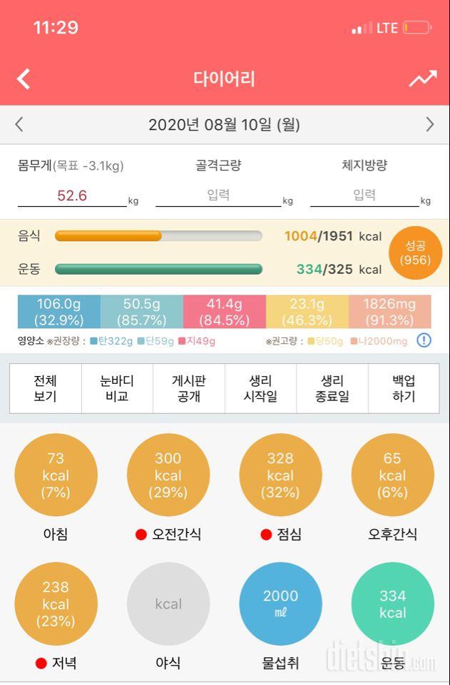 30일 하루 2L 물마시기 20일차 성공!