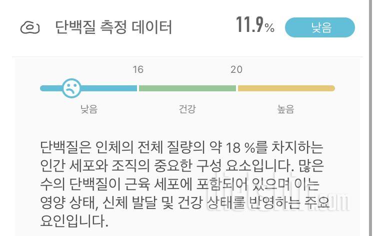 단백질 측정 데이터?에서 낮다고 나오는데 이거 어떡하죠ㅠ