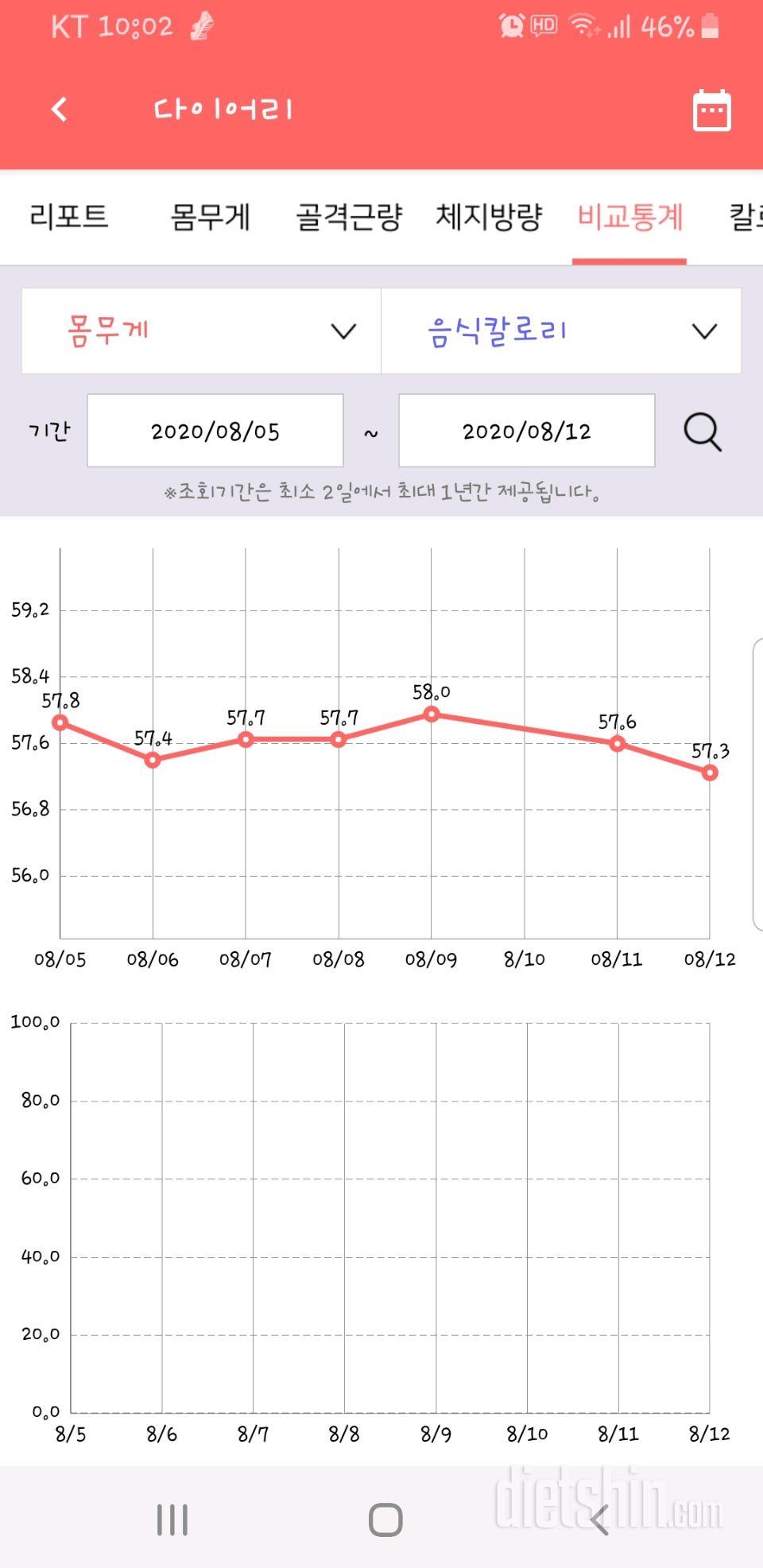 8.12.공체올립니다~