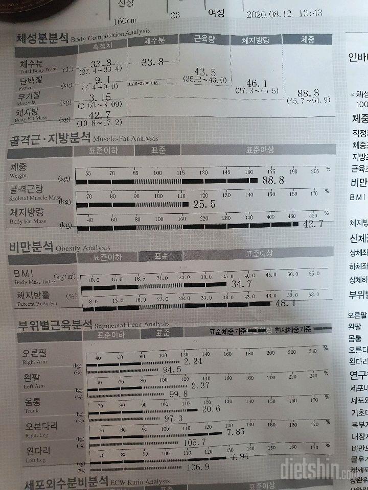 초고도비만탈출기 1일차