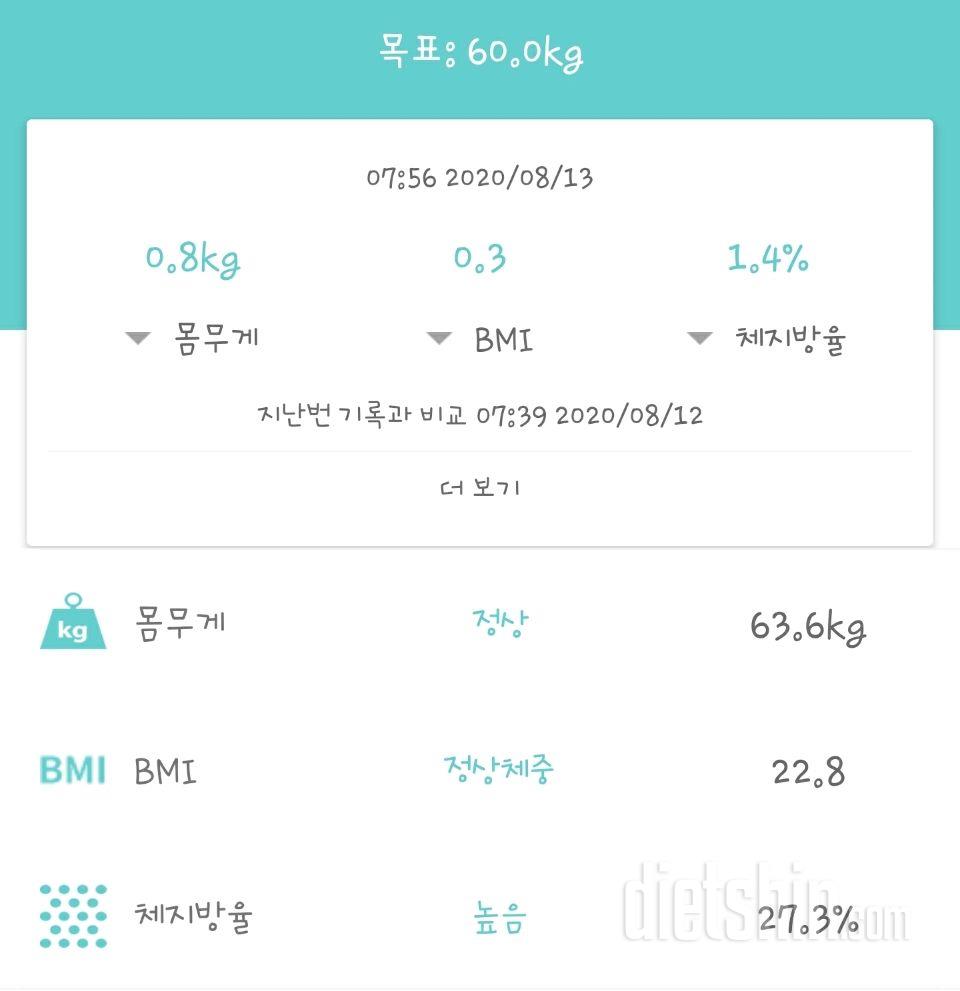 어제보다 -800g