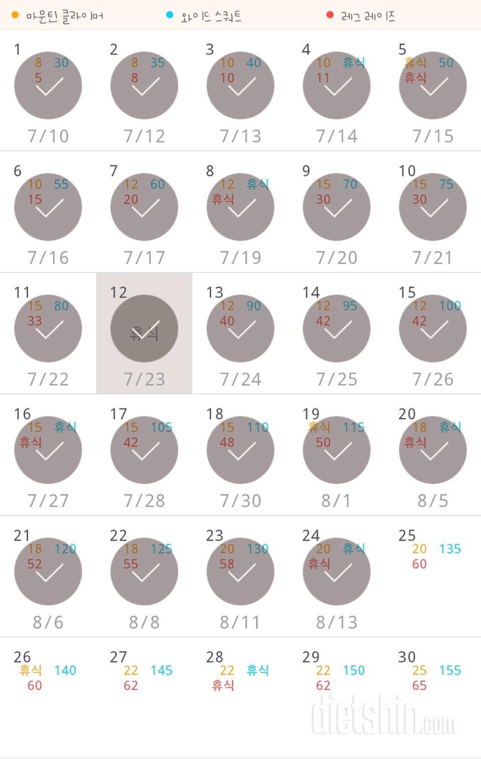 30일 체지방 줄이기 114일차 성공!