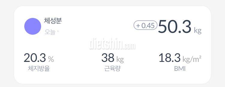 49.3~50kg 왔다갔다