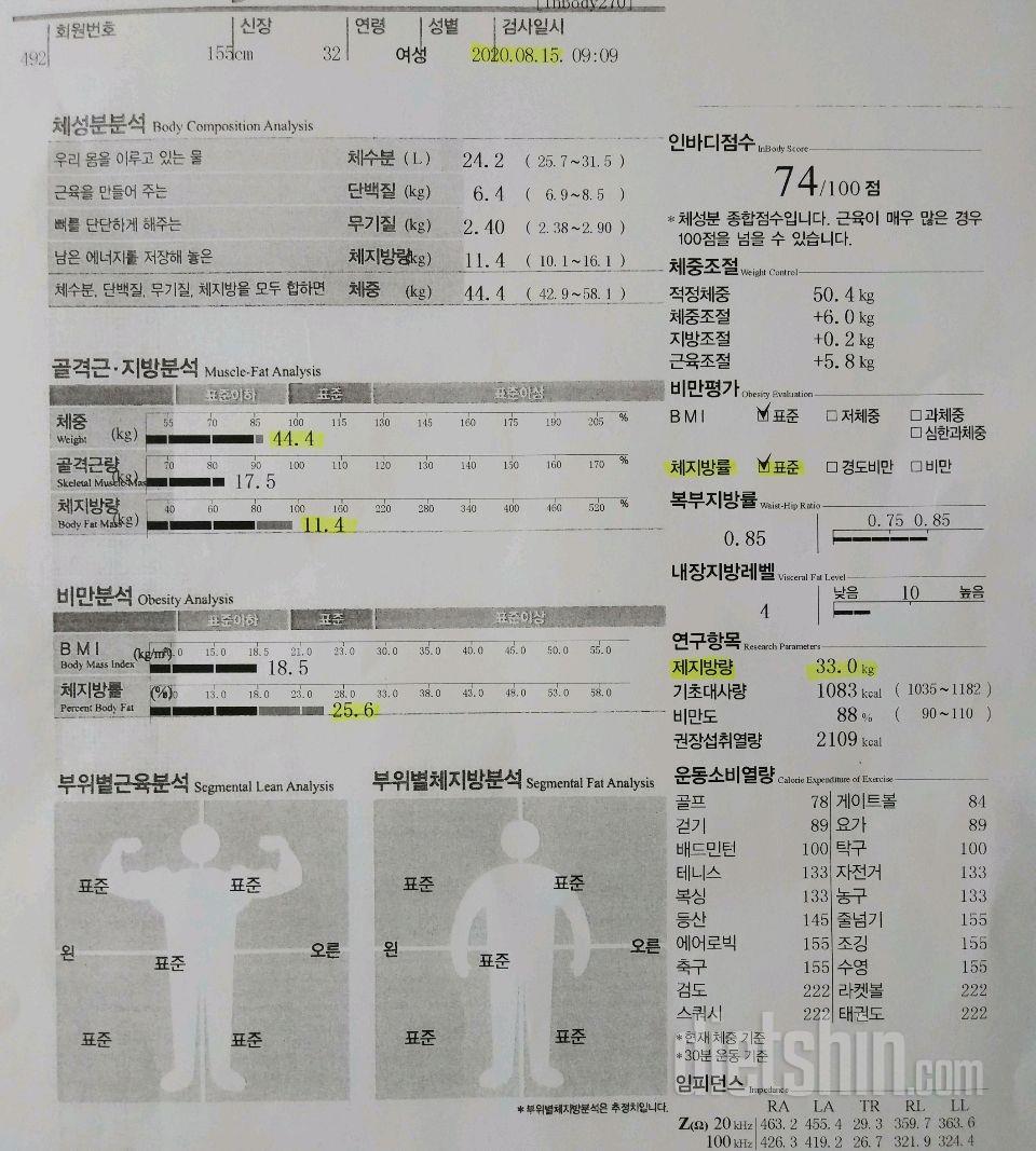 40일간의 식단조절