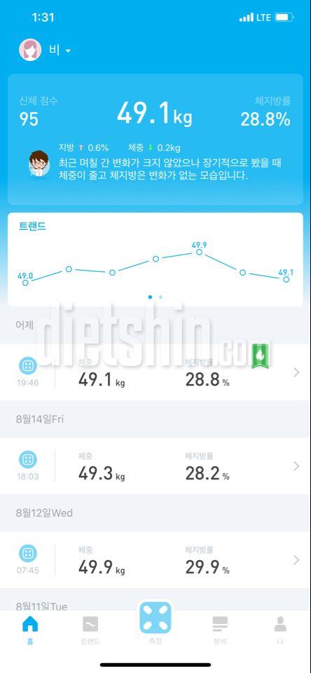 8/15 토 49.1kg