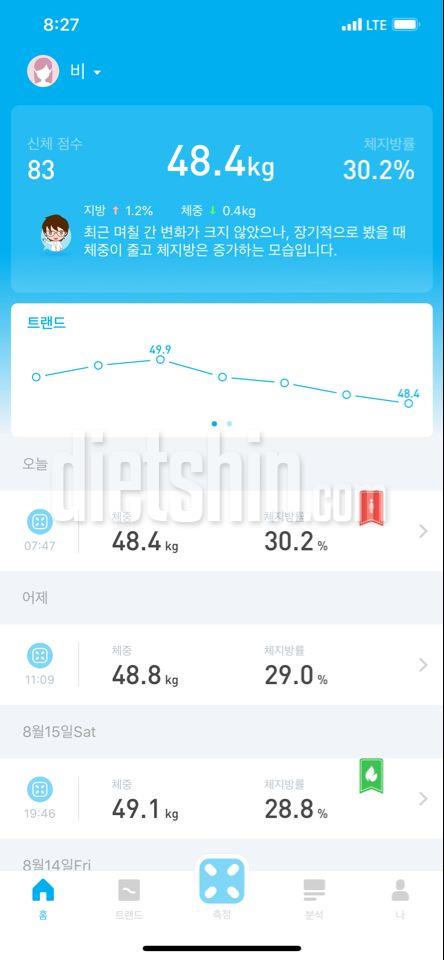 8/17 48.4kg