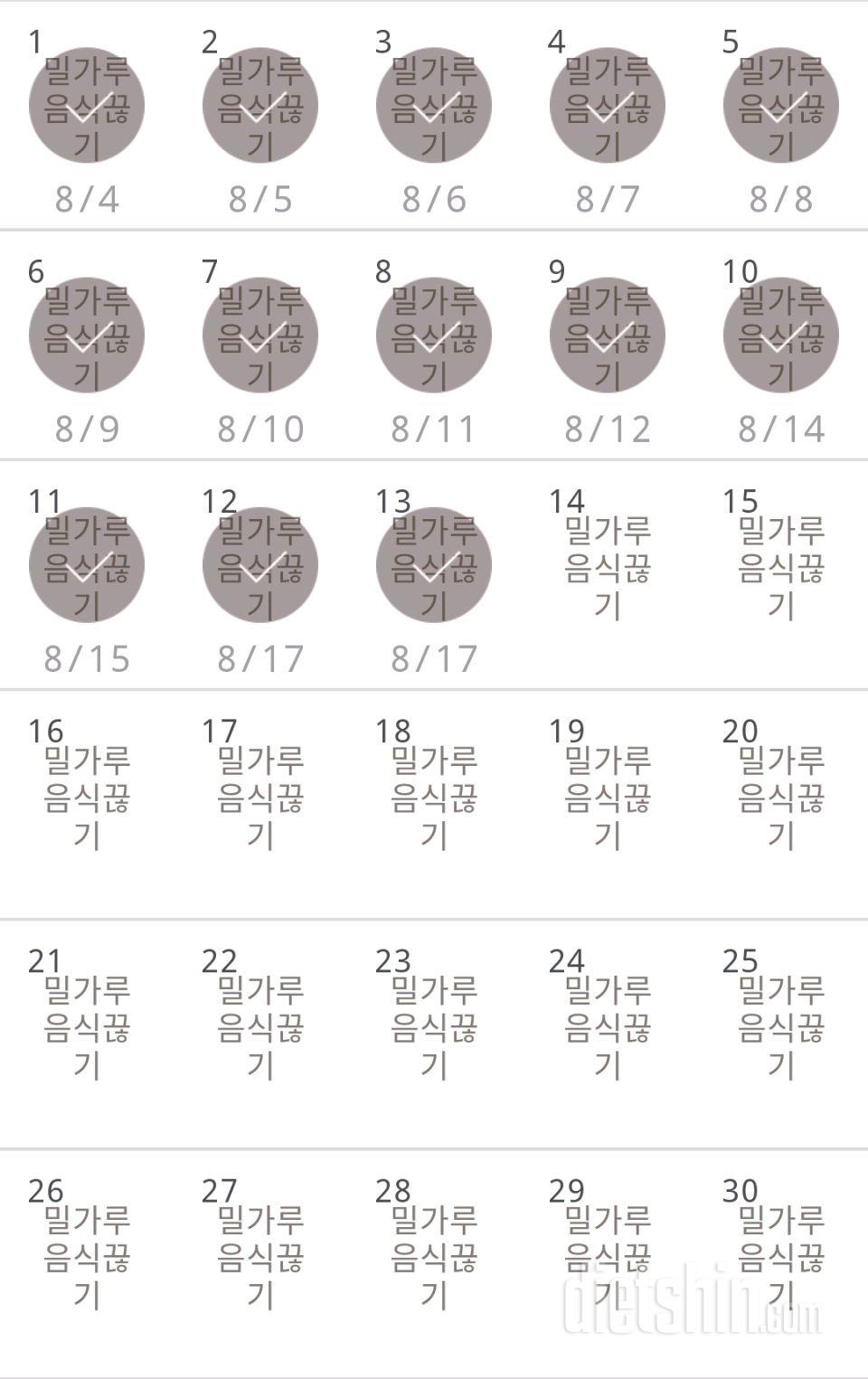 30일 밀가루 끊기 13일차 성공!