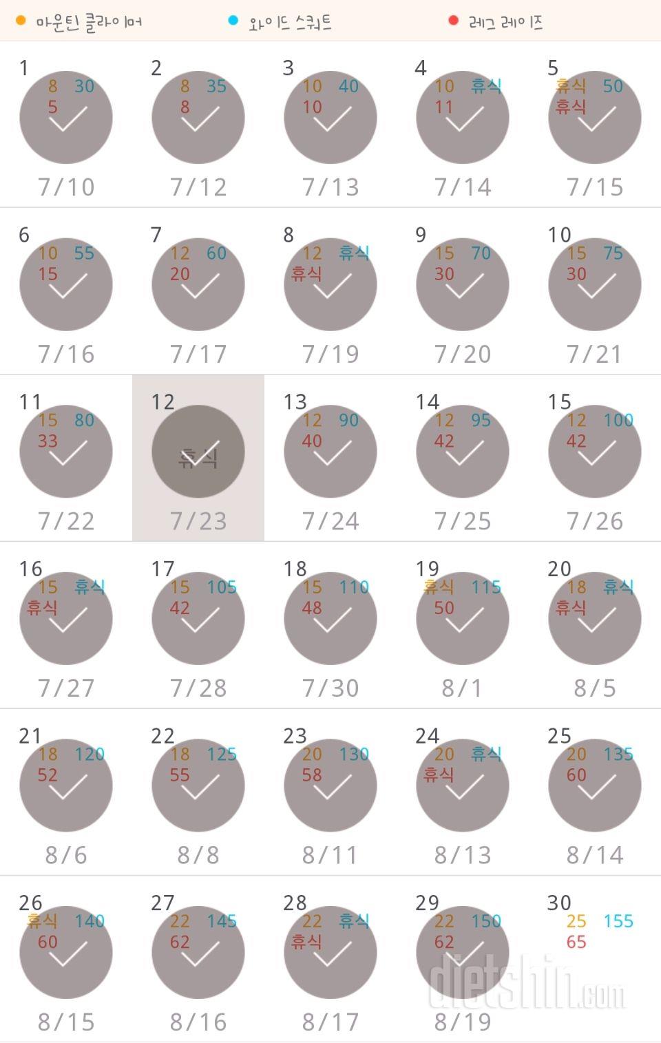 30일 체지방 줄이기 119일차 성공!