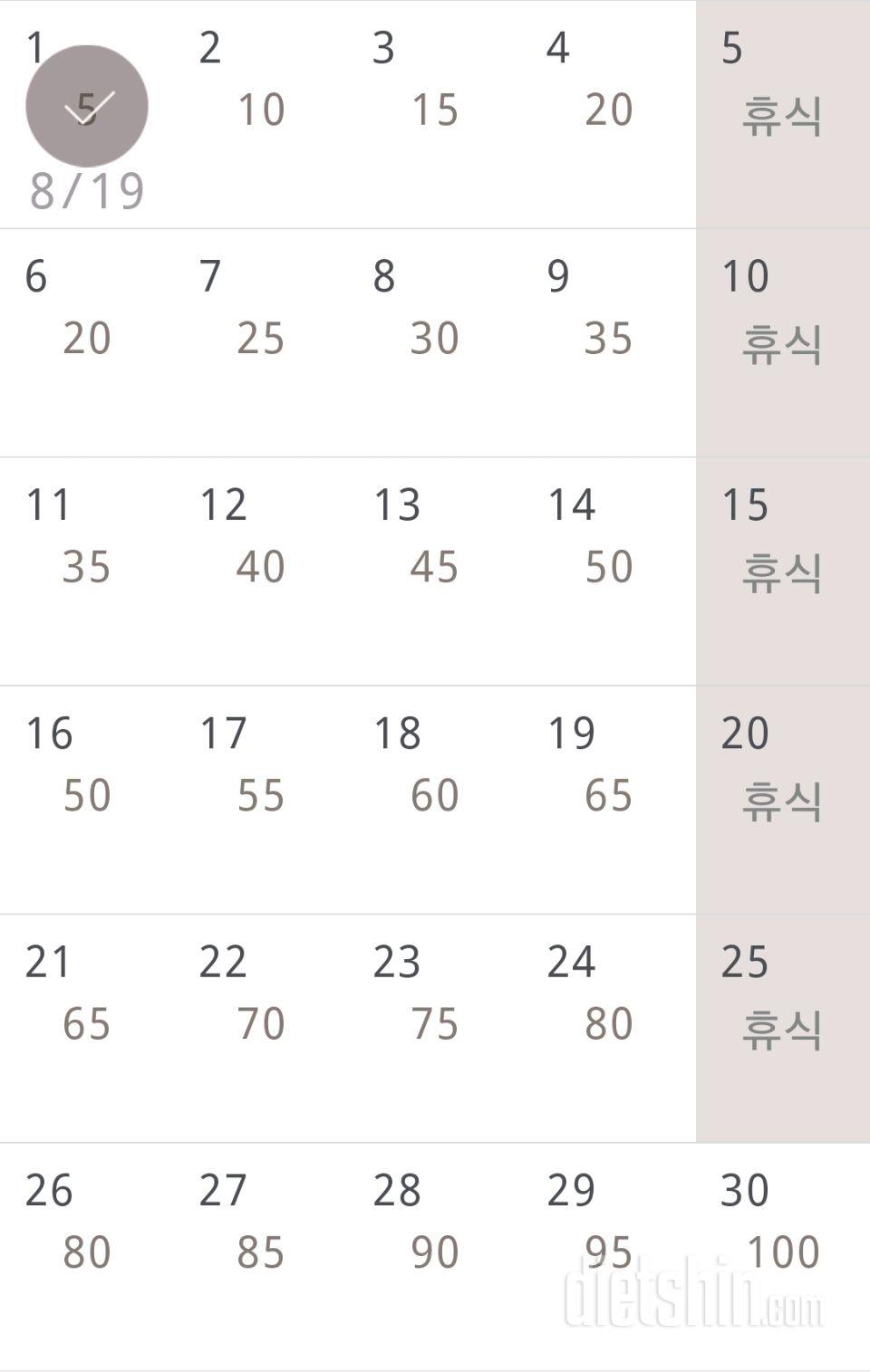 30일 버핏 테스트 31일차 성공!