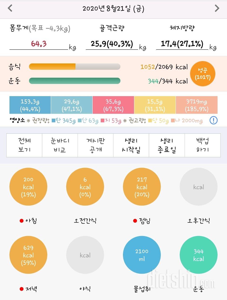 30일 하루 2L 물마시기 53일차 성공!