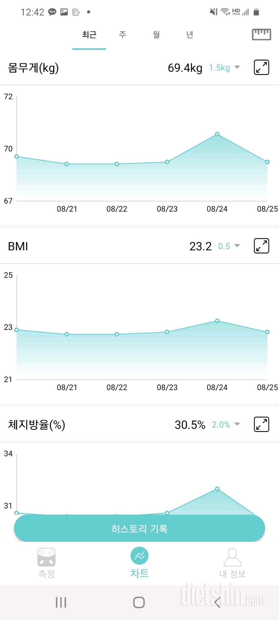 8월25일 공체