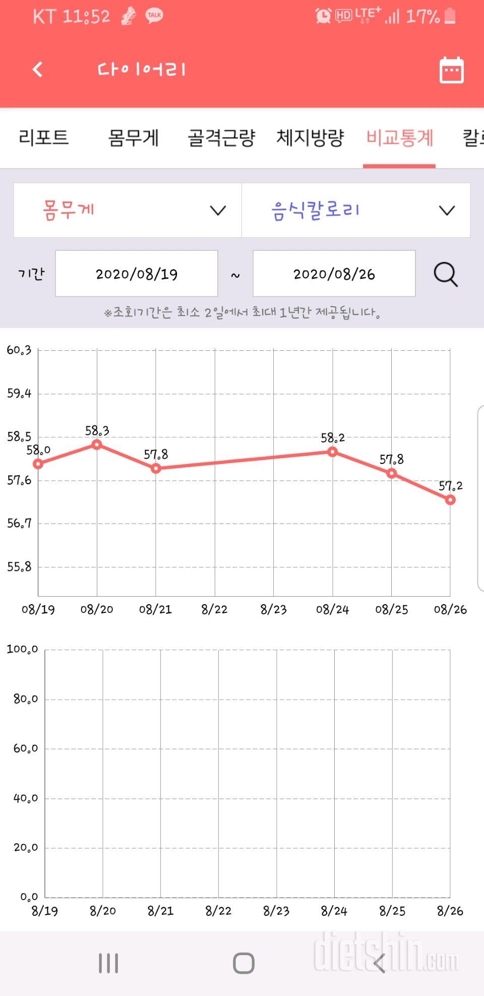 8.26.공체요~