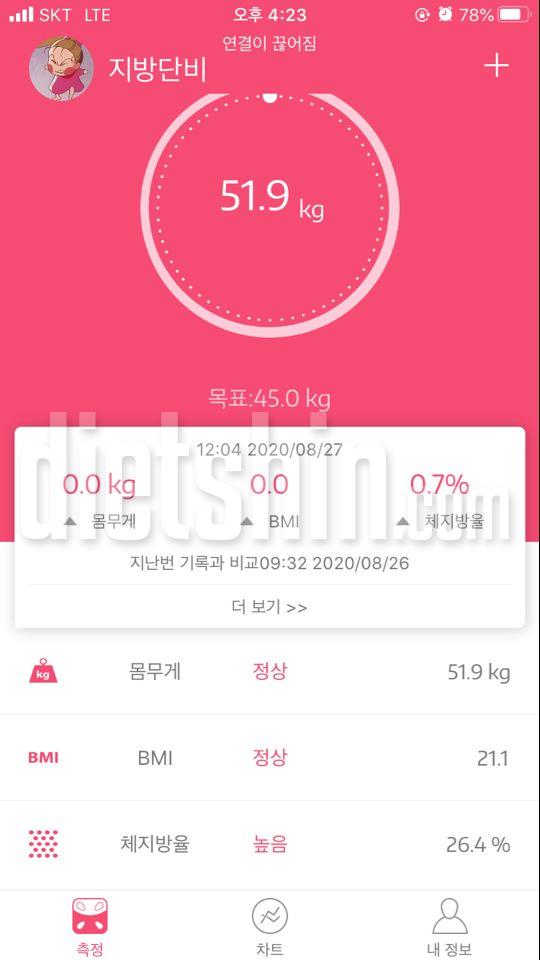 [88일차] 51.9kg - 51.9kg