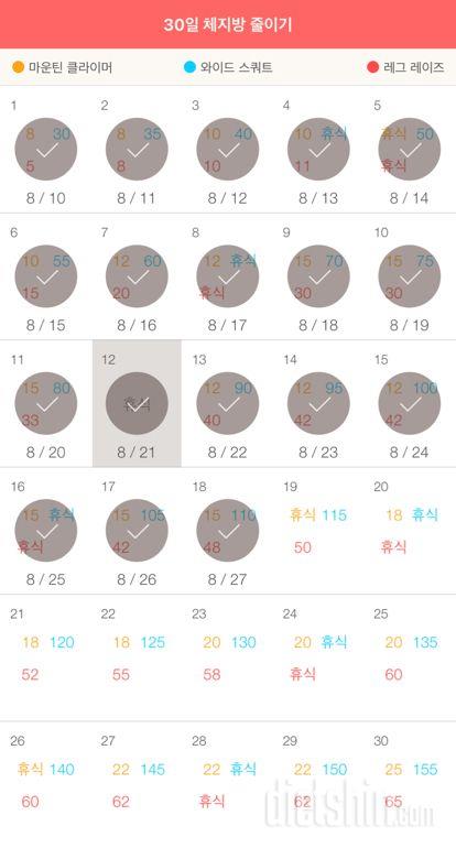 30일 체지방 줄이기 18일차 성공!