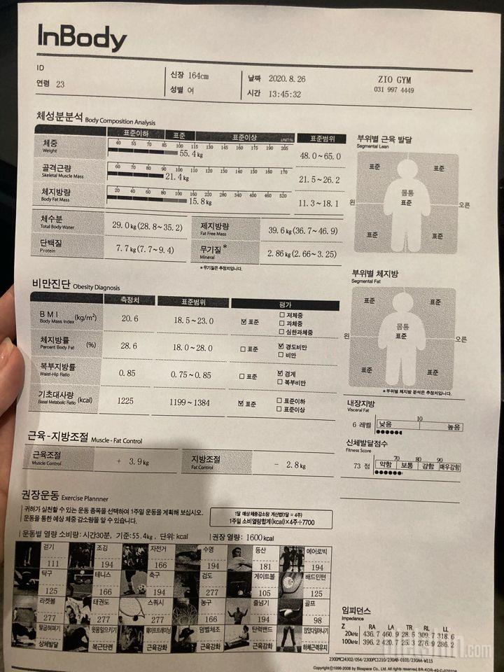 다이어트 시작 4일만에 체지방 1키로 감량 !