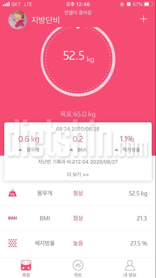 [89일차] 51.9kg - 52.5kg