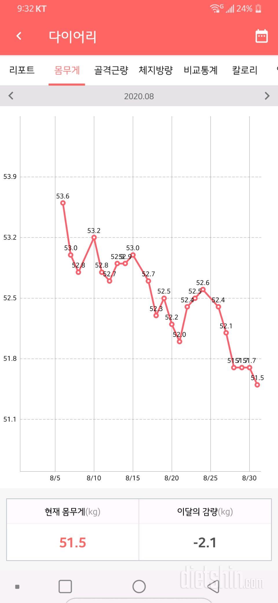 8월 마감 ★  8월 31일