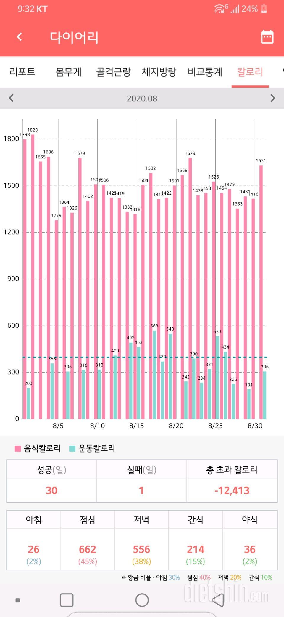 8월 마감 ★  8월 31일