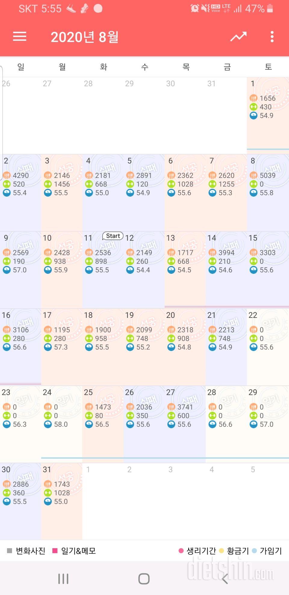 8월 31일 월요일 일기 및 8월 마감