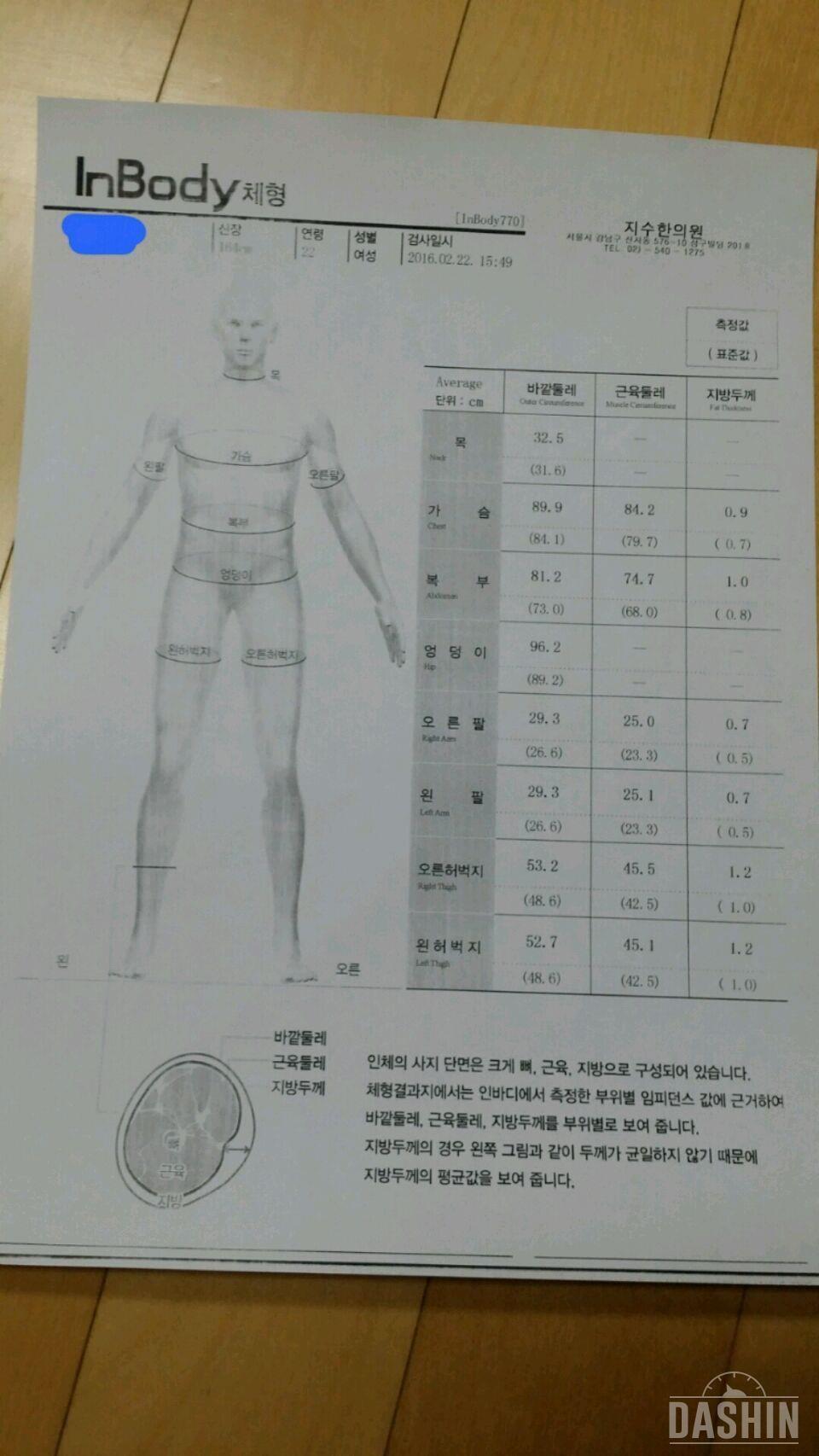 도전!!화이팅!!1일♡♡