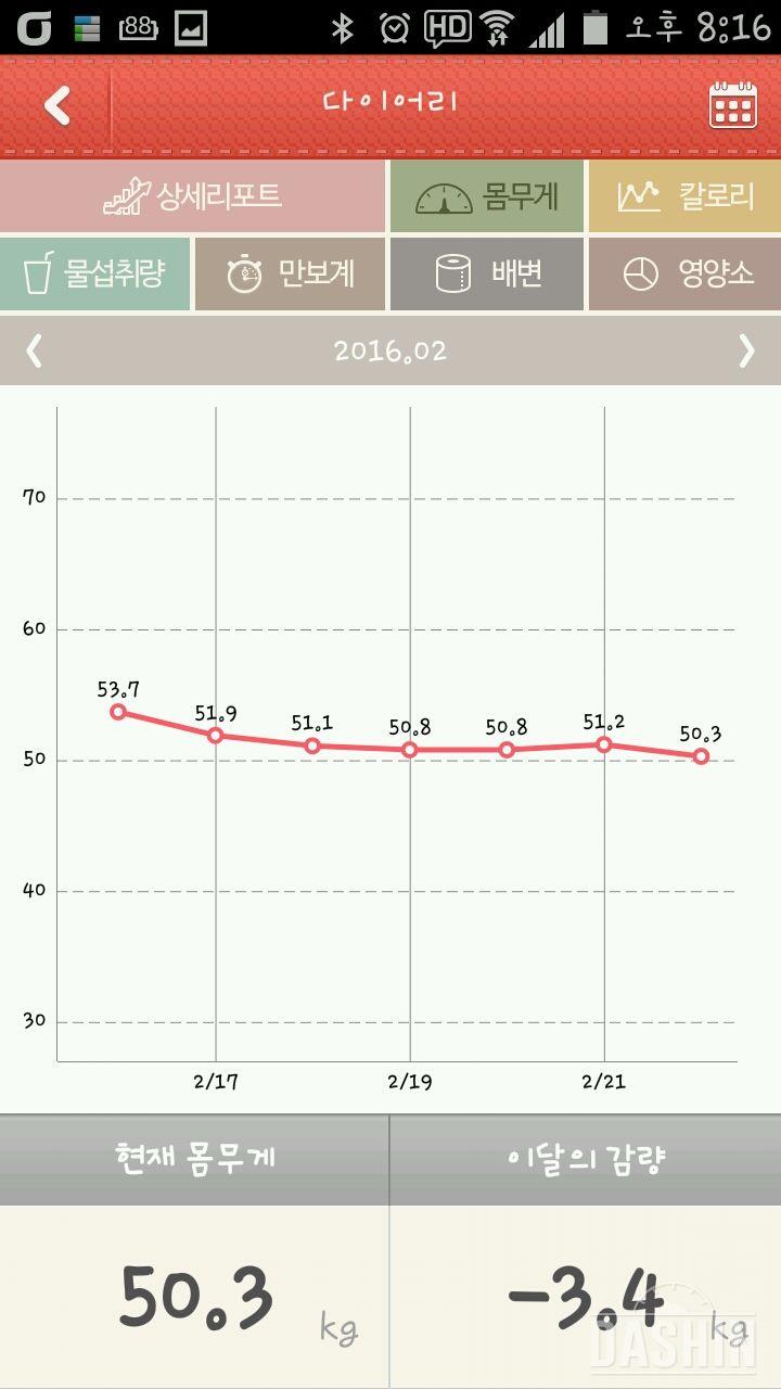 도전 7일차 D+7