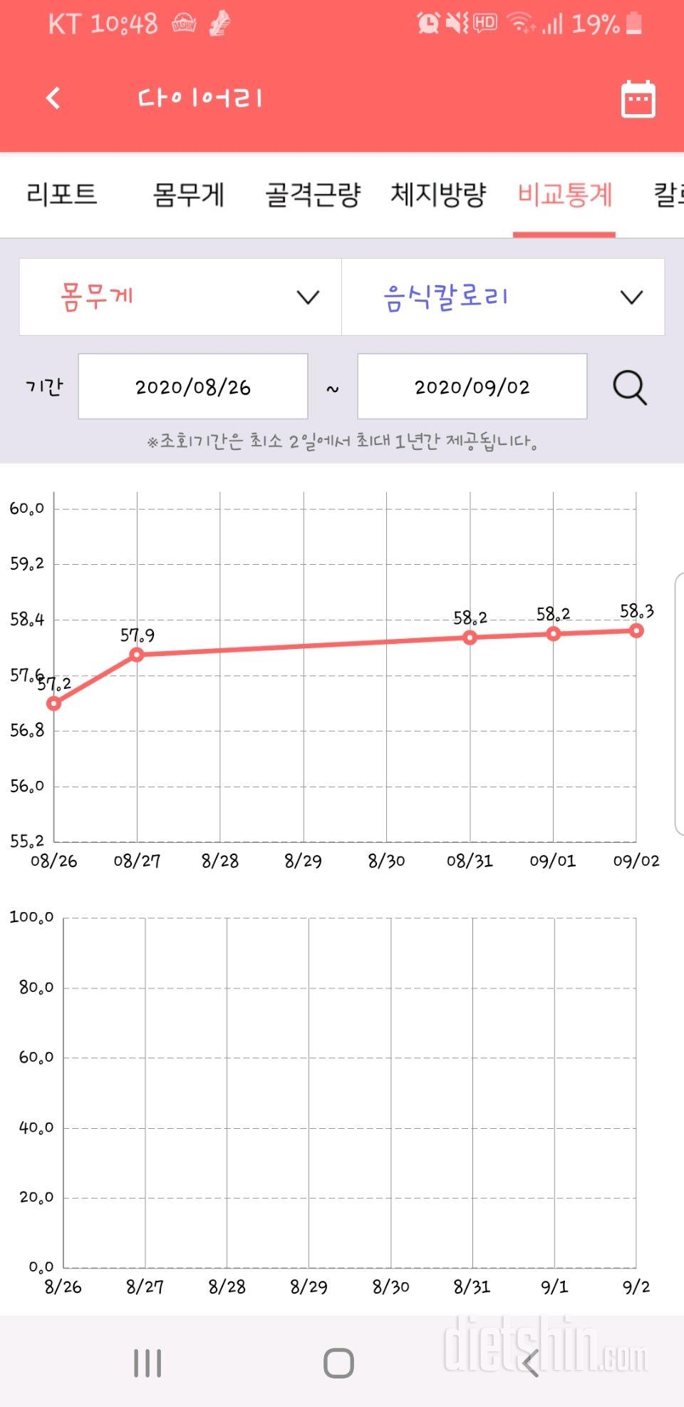 9.2.공체