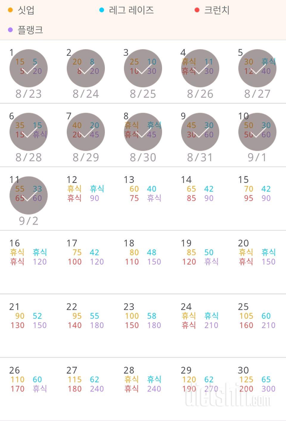 30일 복근 만들기 821일차 성공!