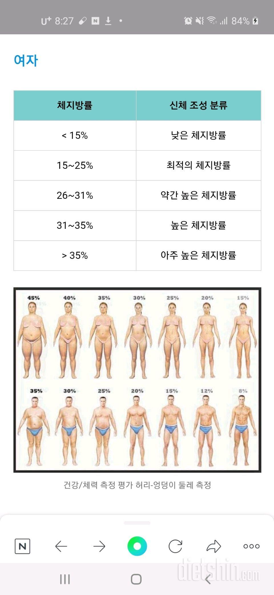 살좀 작작빼라한다.