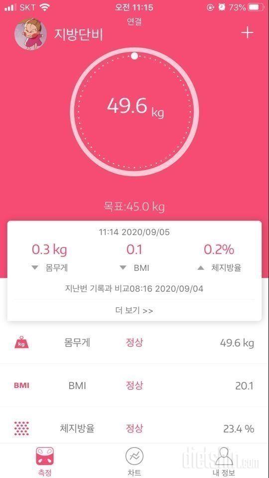 [97일차] 49.9kg - 49.6kg