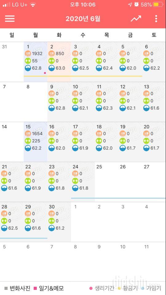 62.8 👉 60.0 기록 (1)