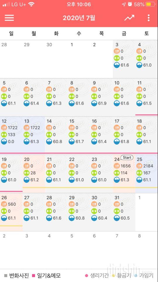 62.8 👉 60.0 기록 (2)