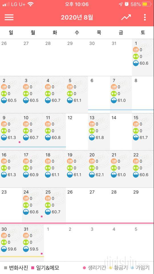 62.8 👉 60.0 기록 (3)