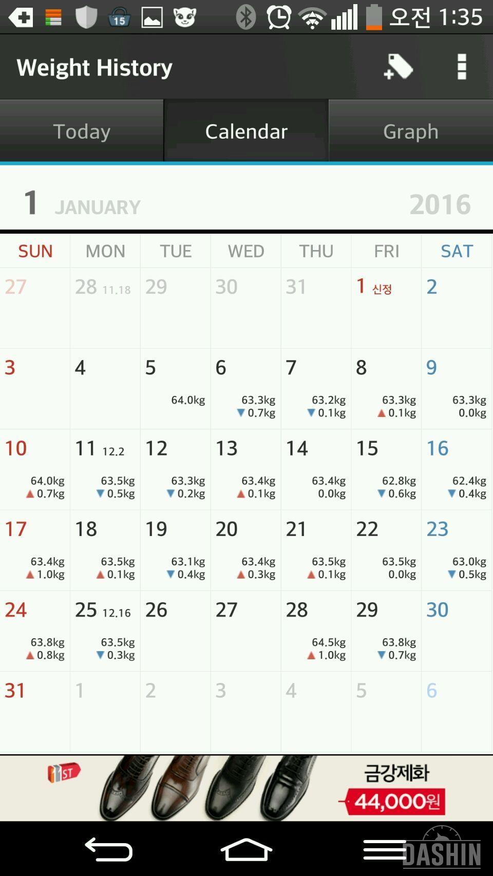 66.7➡62.5(-3.8) 가슴살⬇,쇄골⬆