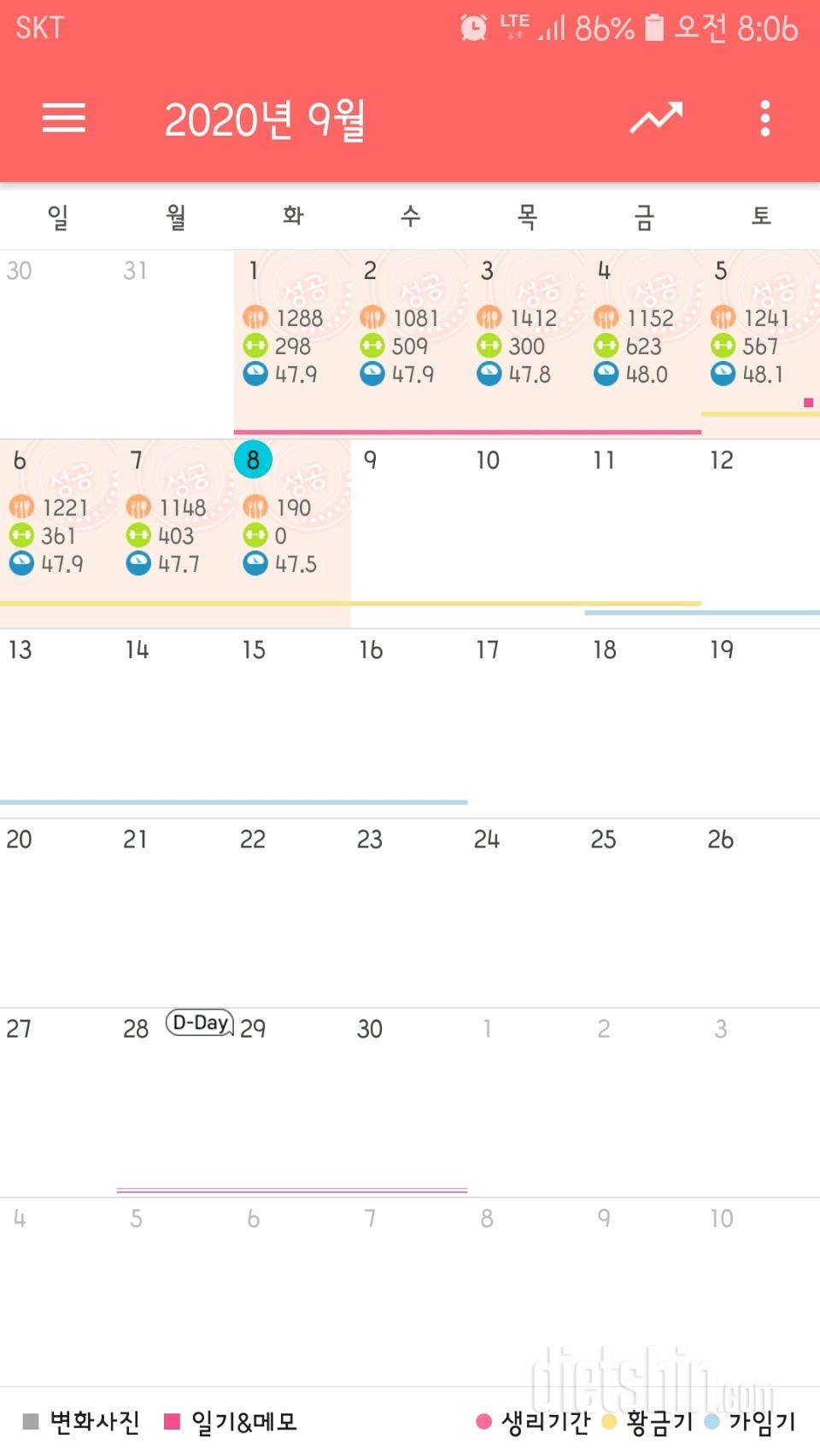 3일연속 감량되고 있어요~