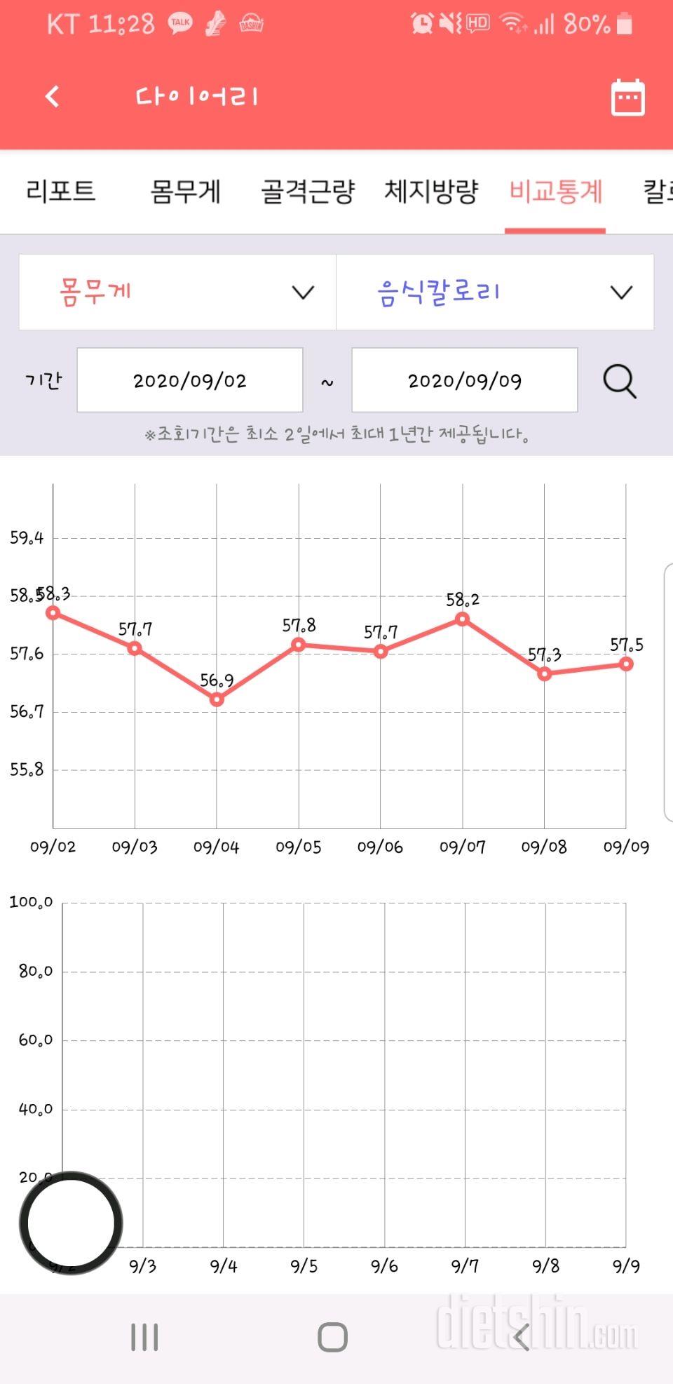 9.9.공체