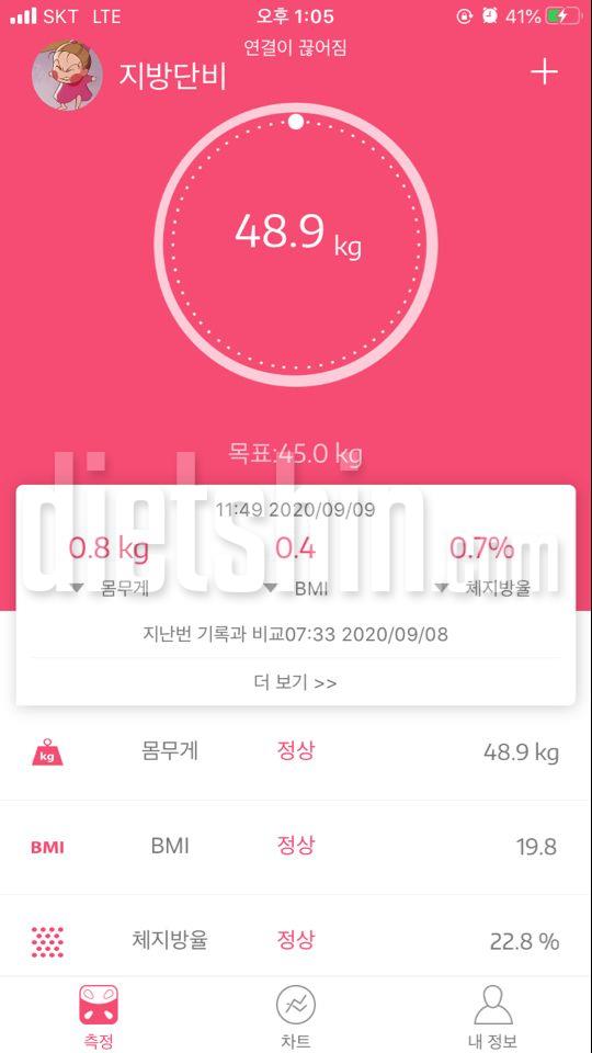 [101일차] 49.7kg - 48.9kg