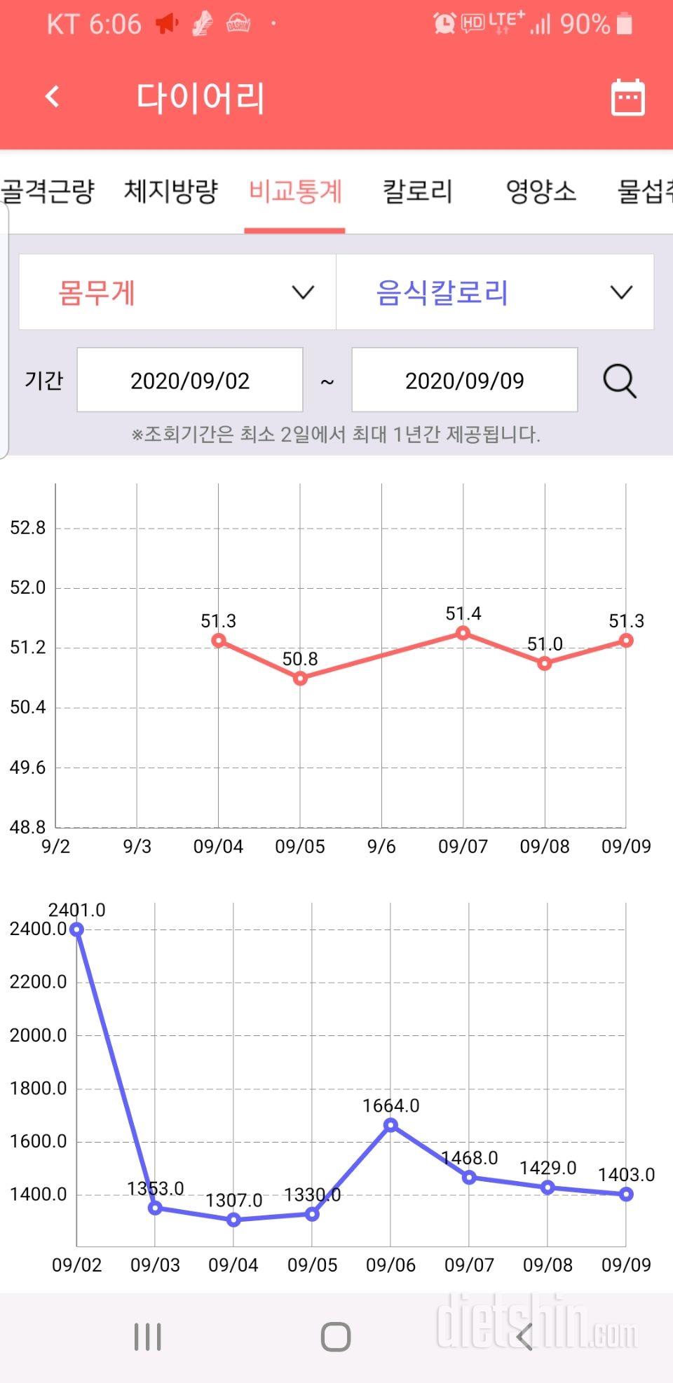 공채