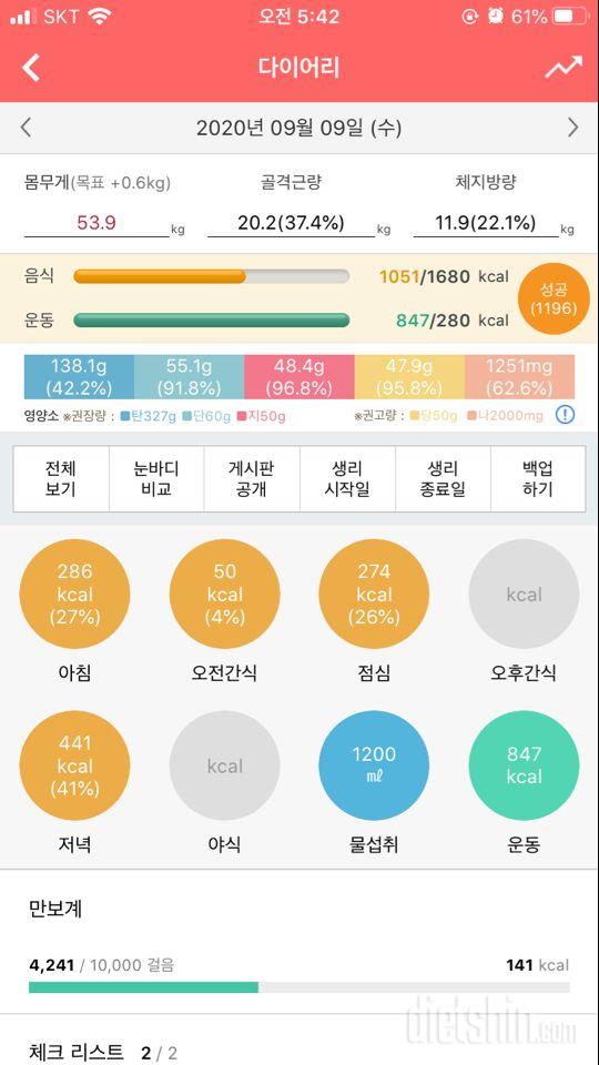 30일 야식끊기 40일차 성공!