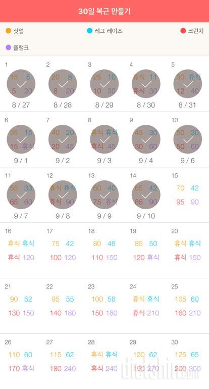 30일 복근 만들기 14일차 성공!