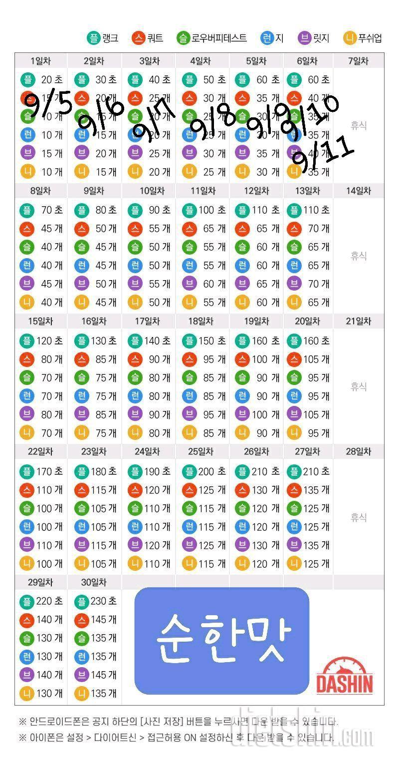 9.11 오후식단, 챌린지