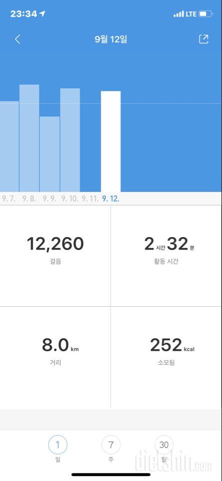 30일 만보 걷기 102일차 성공!