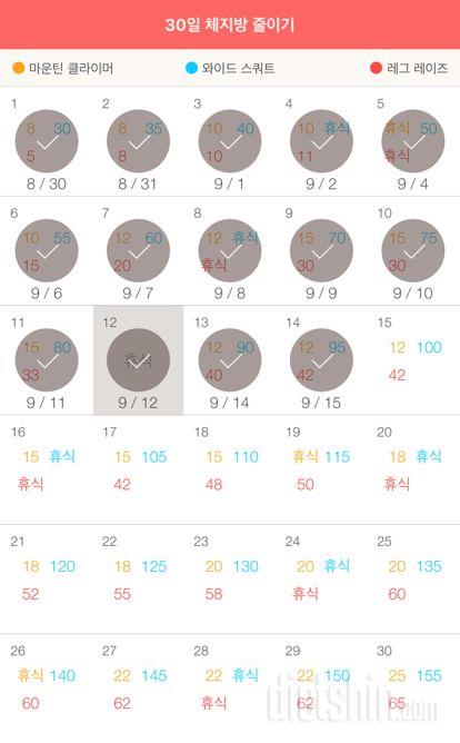 30일 체지방 줄이기 14일차 성공!