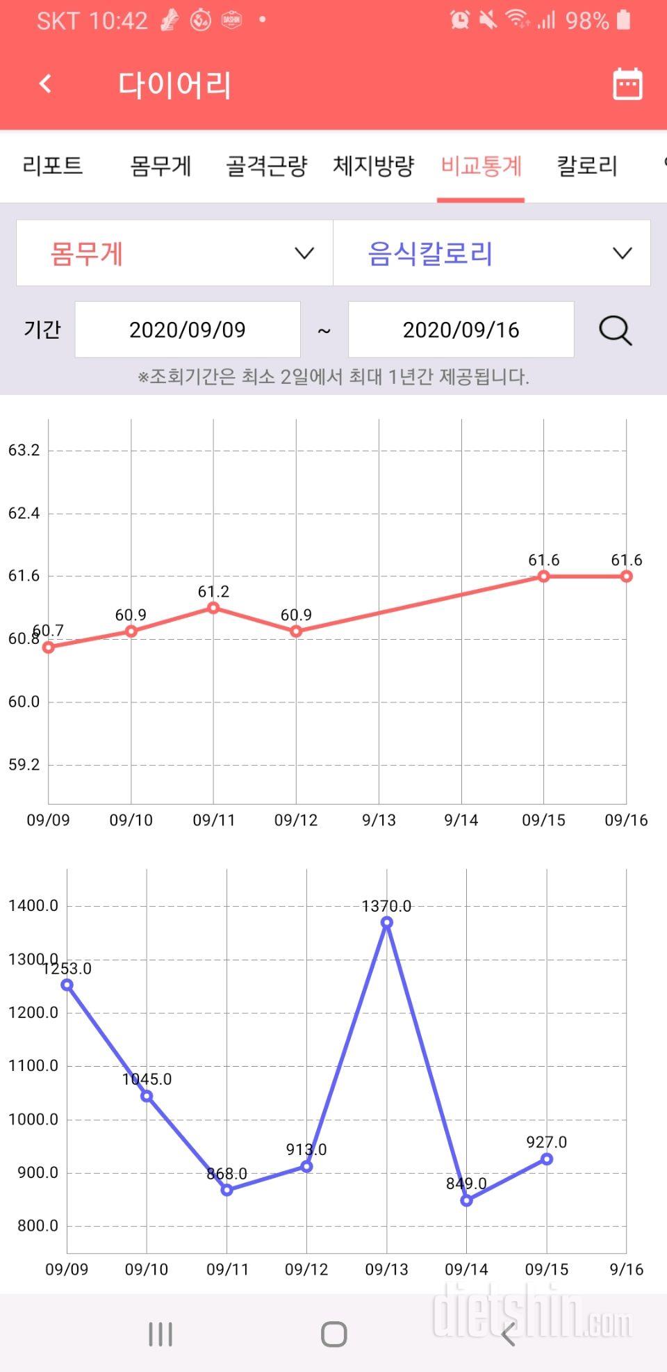 9/16공체