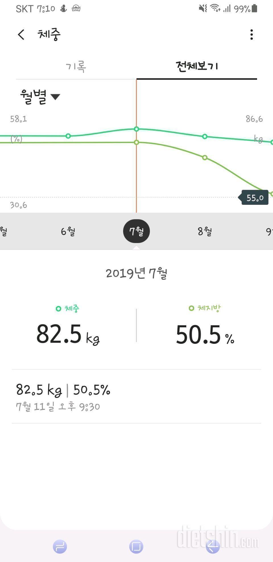 22.5kg 감량...~ing  (1) 일단 모든 두려움과 창피함을 맞서라