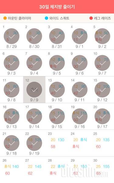 30일 체지방 줄이기 22일차 성공!