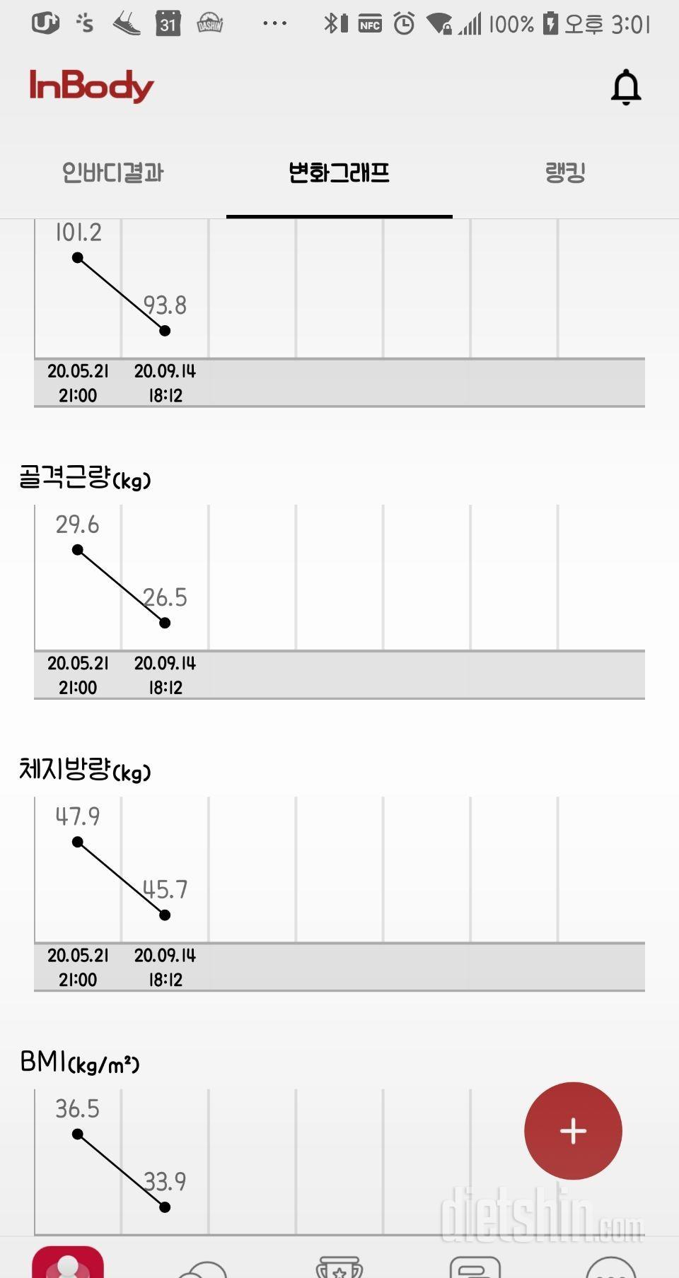 지난주부터 다시 빡세게 들어 갔어요-!